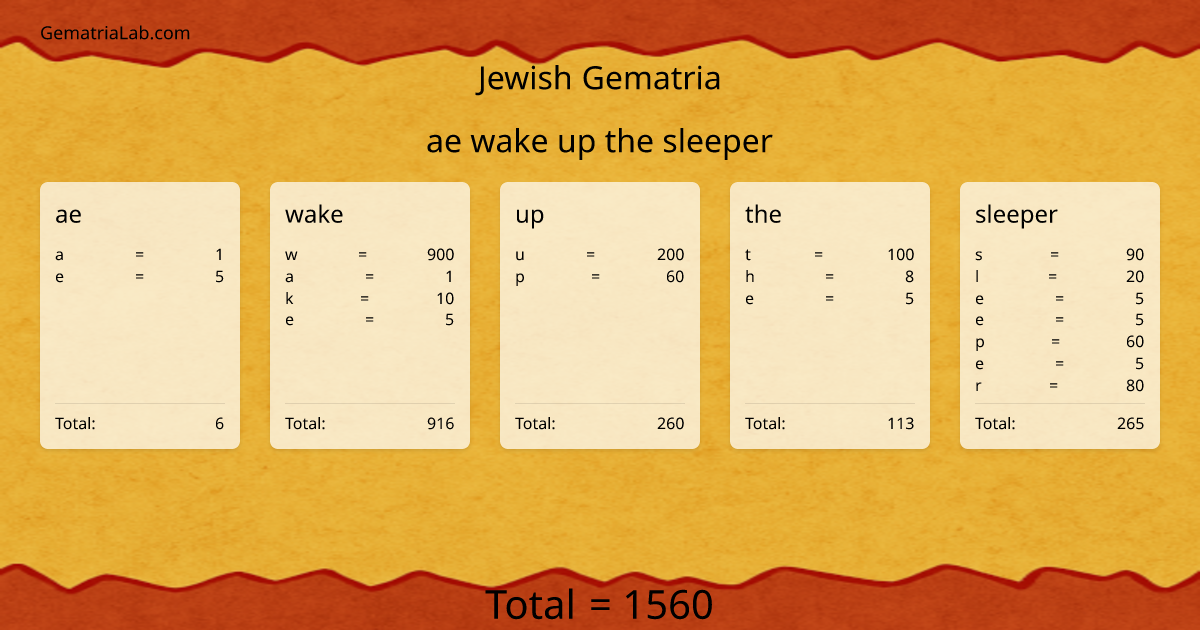 ae wake up the sleeper in jewish Gematria